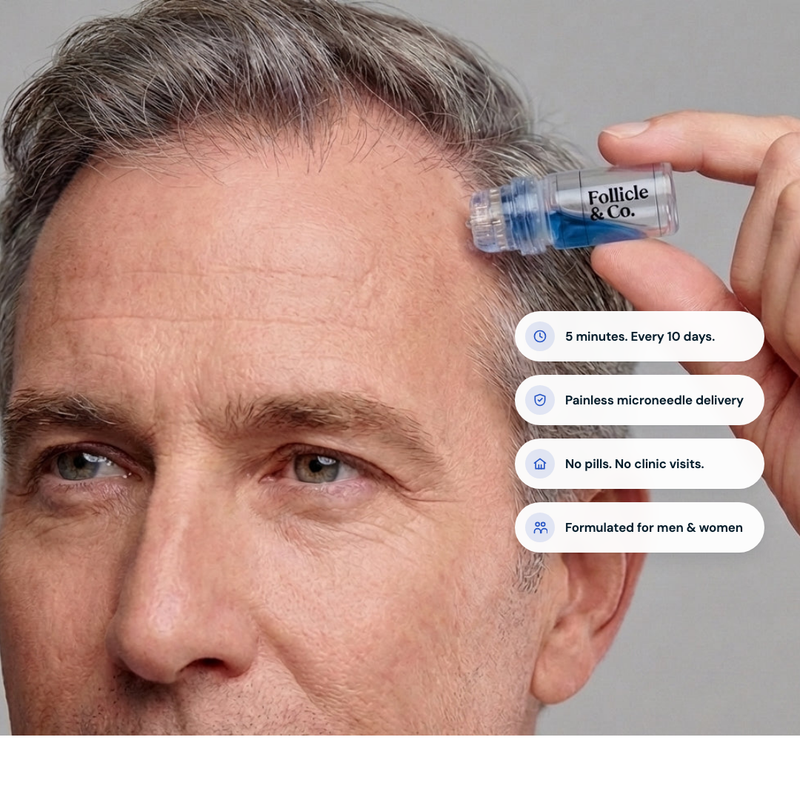 At-home clinic ritual — 5 minutes every 10 days, painless microneedle delivery, no pills or clinic visits, formulated for men and women