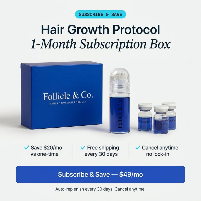 Hair Growth Protocol Membership - Monthly Refill After 90 days