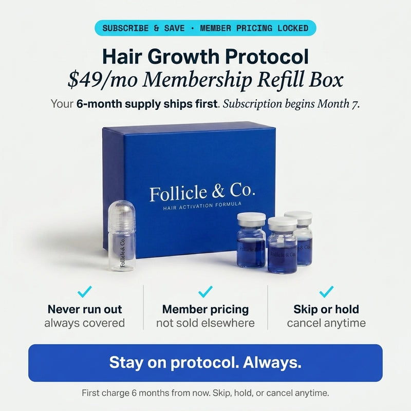 Hair Growth Protocol Membership - Monthly Refill After 160 days