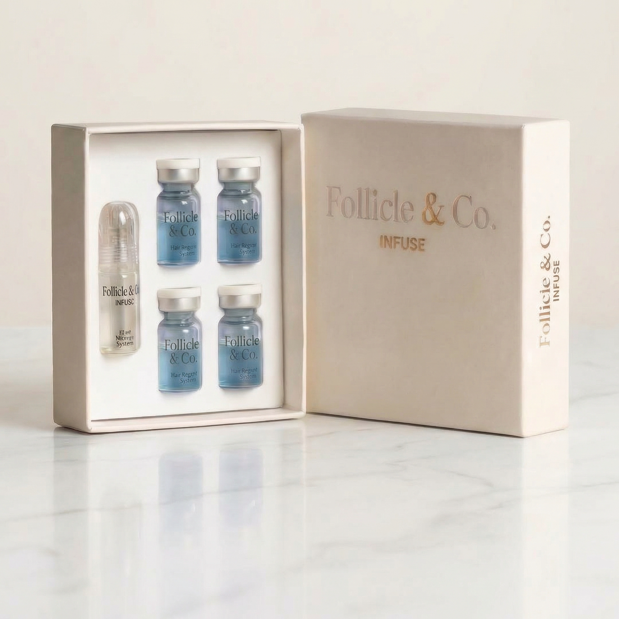 Follicle & Co. Micro-Infusion System